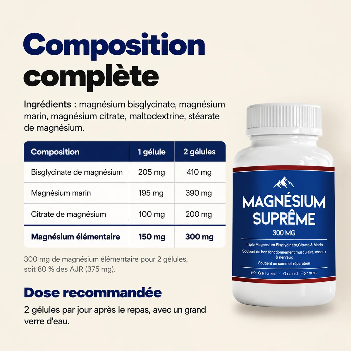Composition complète : bisglycinate, marin et citrate de magnésium, 150 mg de magnésium élémentaire par gélule, 300 mg pour 2 gélules